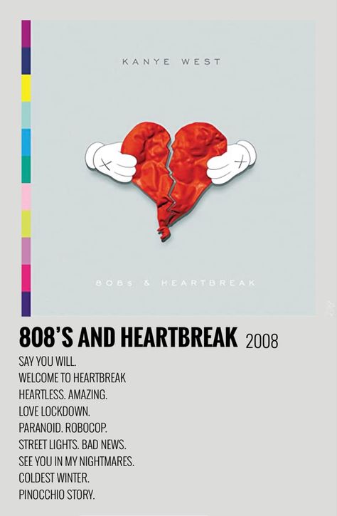 808s And Heartbreak, Rap Aesthetic, Bad News, Kanye West, Album Covers, Rap, Iphone, Music, Quick Saves