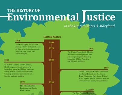 Check out this @Behance project: "Environmental Justice Infographic" https://www.behance.net/gallery/12157993/Environmental-Justice-Infographic Sustainable Schools, Environmental Law, Restorative Justice, How To Create Infographics, Climate Justice, Environmental Studies, Dr Martin Luther King Jr, Environmental Justice, Club Poster