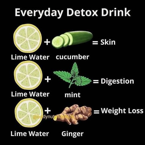 Smoothie Diet and Tips on Instagram: "Did you know? . Make sure you follow @smoothiefastly to learn how mother nature can help you heal yourself ❤ - Like | Comment | Save | Share Turn on post notifications📢 - Follow our new page @smoothiefastly for natural remedies 🙏 - Credit: @bodynutritiontips_ Please DM for credit or removal" Lean Biome, Supplement Design, Detox Kur, Bodybuilding Women, Healthy Balanced Diet, Detox Tips, Detox Drinks Recipes, Healthy Drinks Smoothies, Natural Drinks