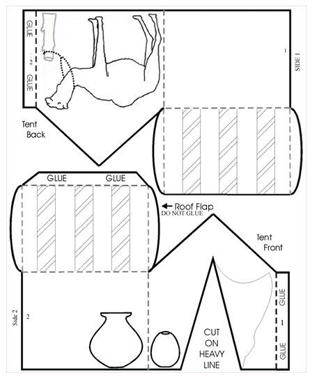 Abraham Craft, Abraham Bible Crafts, Sunday School Projects, Preschool Bible Lessons, Sunday School Coloring Pages, Abraham And Sarah, Bible Story Crafts, Preschool Bible, Sunday School Crafts For Kids