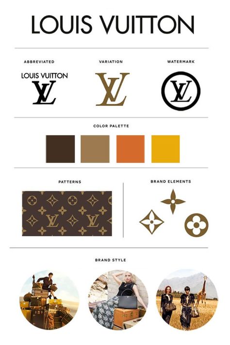 Louis Vuitton Brand Identity, Louis Vuitton Branding, Starting A Clothing Business, Luxury Brand Logo, Branding Elements, Luxury Brand Names, Luxury Clothing Brands, Fashion Rules, Clothing Brand Logos