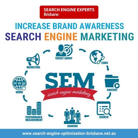 Our Search Engine marketing services will help you to attract more customers to your website!  #SEO #SEM #searchenginemarketing Search Engine Marketing Sem, Website Seo, Marketing Images, Google Reviews, Search Engine Marketing, Brand Awareness, Marketing Services, Media Marketing, Search Engine