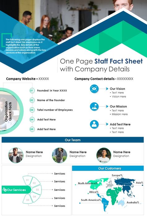 A new employees’ first day at work is the beginning of a journey that could last decades. Check out our #staff #factsheet #company detail #template to help your hires feel more connected to the #team. #PowerPoint #infographic #one-page Report Infographic, Powerpoint Examples, First Day At Work, Powerpoint Infographic, Quick Organization, Staff Directory, Small Theatre, Directory Design, First Day Of Work