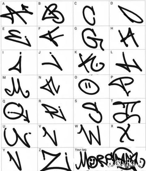 Font Trends, Fonts And Calligraphy, Fonts For Logos, Top Free Fonts, Graffiti Alphabet Styles, Easy Graffiti, Abstract Tattoo Ideas, Graffiti Lettering Alphabet, Graffiti Art Letters