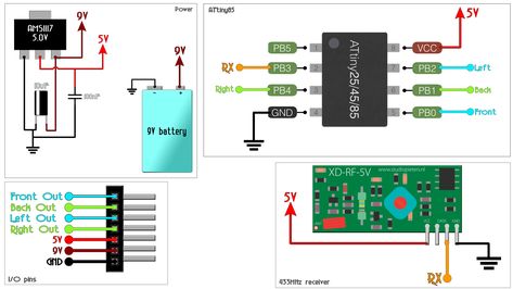 ATtiny85 radio controller 433MHz tutorial Radio Control Diy, Computer Diy, Analog Signal, Cool Electronics, Circuit Design, Electronics Circuit, Diy Homemade, Electronics Projects, Antennas