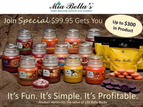 Come To Me Candle Spell, Mia Bella Candles, Business Overview, Candle Products, Mia Bella, Candle Making Business, Candle Business, Important Facts, Natural Wax