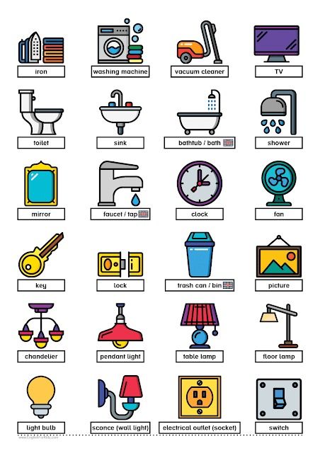 House vocabulary chart with pictures. Part 3. House Vocabulary, Teach English To Kids, Esl Vocabulary, Italian Language Learning, English Language Learning Grammar, Hidden Words, English Vocab, The Learning Experience, Spanish Vocabulary