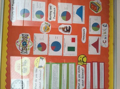 Ks3 science pupil voice display Ks3 Science, Homework, Science