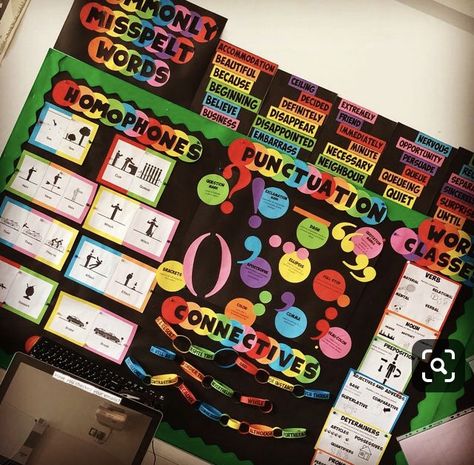 Classroom Objectives, Word Classes, Ks3 English, English Display, Teaching Displays, Diy Classroom Decorations, Class Displays, School Displays, Primary Teaching