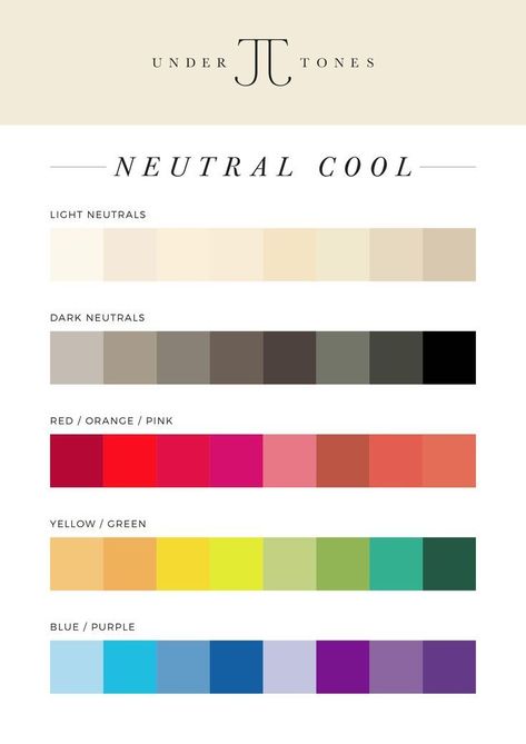 Neutral Tones Fashion, Wardrobe Color Guide, Style Tips And Tricks, Skin Palette, Deep Autumn Color Palette, Neutral Skin Tone, Deep Winter Colors, Olive Undertones, Skin Undertones