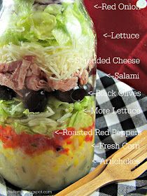 Olla-Podrida: Italian Salad in a Jar Salad In Jar, Steam Artichoke, Mason Jar Salad Recipes, Convection Toaster Oven, Layered Salad, Mason Jar Salad, Taco Dip, Salad In A Jar, Italian Salad