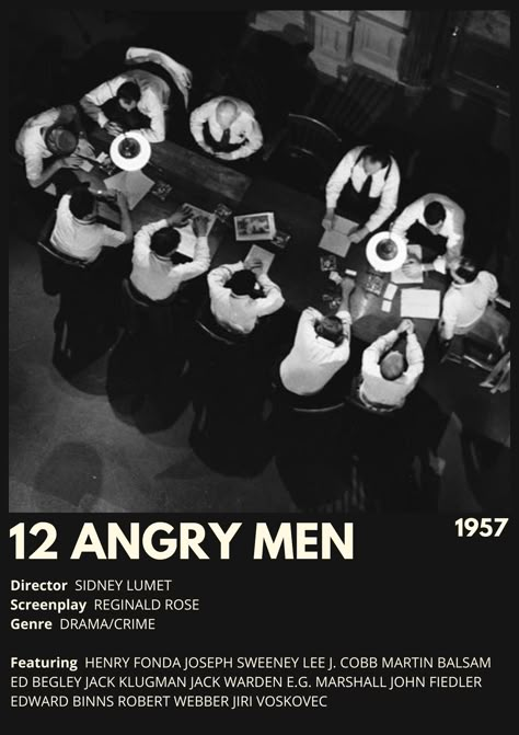 70s Movies Posters, 12 Angry Men Aesthetic, 12 Angry Men Poster, Top 100 Films, 12 Angry Men, Office Posters, Criterion Collection, Pointing Fingers, Bollywood Quotes