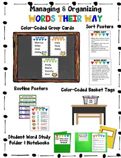 Words Their Way Schedule, Words Their Way Organization, Words Their Way Sorts, Words Their Way, Classroom Hacks, Word Work Centers, Teach Reading, Word Patterns, Spelling Patterns