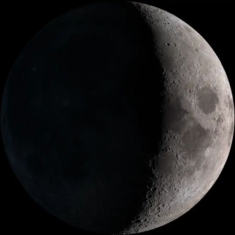 Waxing Crescent Moon, Moon In Gemini, Sun Space, Moon Orbit, Next Full Moon, Sun And Earth, Moon Images, Moon Calendar, Lunar Phase