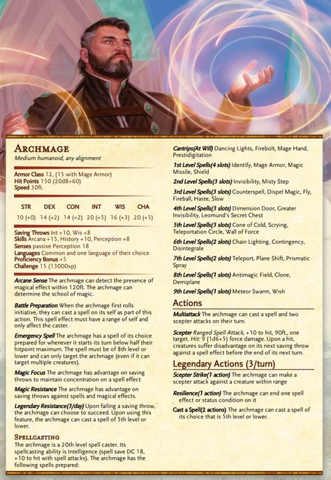 Dnd Boss Stats, Dnd Wizard Stat Block, Dnd Bbeg Stat Block, Wizard Stat Block, Dnd Homebrew Monsters Humanoid, Npc Dnd Sheet, Dnd Npc Stats, Dnd Boss Ideas, Dnd 5e Npc