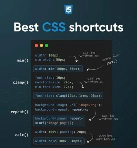 Web Development Infographic, Programming Logo, Html Css Code, Web Development Logo, Css Programming, Css Cheat Sheet, Instagram Code, Basic Computer Programming, Programming Humor