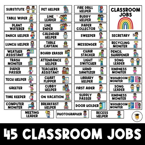 CLASSROOM JOBS PRINTABLES   - 45 CARDS INCLUDED - 1 RAINBOW POSTER -------------- 16 PAGES (standard 8.5 x 11 PDF paper) ---------------- ✔ INSTANT DIGITAL DOWNLOAD INSTRUCTIONS: - PRINT, CUT AND LAMINATE -------------- CLIPART BY: RAINBOW SPRINKLE STUDIO https://www.teacherspayteachers.com/Store/Rainbow-Sprinkle-Studio-Sasha-Mitten DISCLAIMER:  I DO NOT OWN THE RIGHTS TO THE CLIPART IMAGES USED IN THIS RESOURCE.  ALL CLIPART IMAGES BELONGS TO RAINBOW SPRINKLE STUDIO SASHA MITTEN -------------- REAL PICTURES CLASSROOM JOB CARDS https://www.etsy.com/ca/BusyBooksandBinders/listing/1303256550/real-pictures-classroom-jobs-classroom?utm_source=Copy&utm_medium=ListingManager&utm_campaign=Share&utm_term=so.lmsm&share_time=1664745537171 ------------------- ALL ACCESS PASS: ALL DIGITAL FILES https: Classroom Jobs Chart, Classroom Jobs Display Preschool, Job Charts For The Classroom, Classroom Jobs Preschool, Classroom Job Chart Free Printable, Kindergarten Classroom Jobs, Job Charts For The Classroom Preschool, Classroom Jobs With Pictures, Editable Classroom Jobs