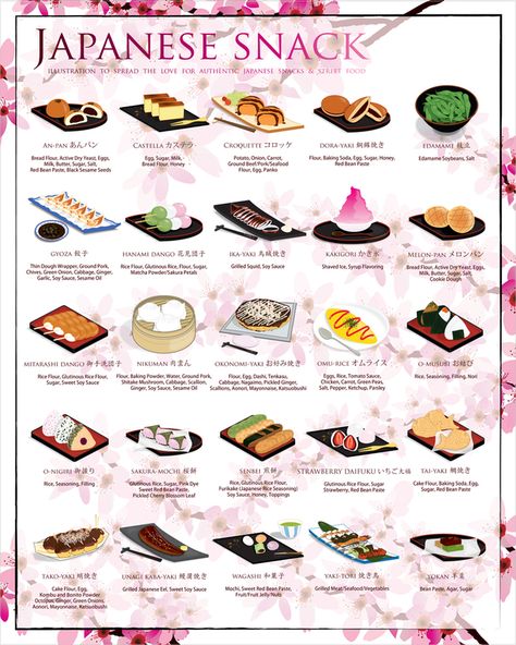 The Snack Poster, Sakura Background ($9000 STRETCH GOAL) Snack Poster, Sakura Background, Gourmet Burger, Bahasa Jepun, Mapo Tofu, Japanese Dessert, Japanese Cooking, Japanese Dishes, Japanese Snacks