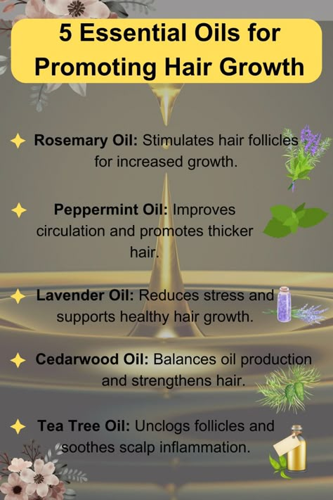 Unlock the secret to luscious locks with our guide to 5 Essential Oils for Promoting Hair Growth! Discover the best hair growth oils for natural hair, including essential tips for healthy hair. Dive into the world of hair care with our expert advice on using hair oil to stimulate growth and maintain a vibrant mane. Say goodbye to dullness and hello to radiant hair with our essential hair care tips. Let's embark on a journey to healthier, more beautiful hair together! #hairgrowth #essentialoils #haircaretips #healthyhair #naturalhair #haircare Essential Oils For Hair Thickening, Hair Growth Essential Oil Recipe, Homemade Hair Growth Oil, Oils For Natural Hair, Hair Growth Oil Recipe, Essential Oils For Hair Growth, Herbs For Hair Growth, Tips For Healthy Hair, Hair Growth Oils