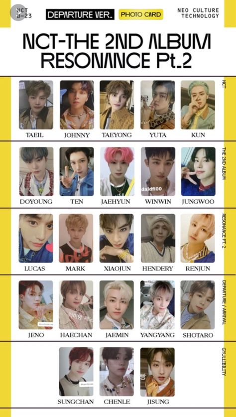 Nct 2020 Resonance Pt.2, Nct Resonance Pt 1, Nct Resonance Pt 2, Nct Dream Chenle, Photocard Template, Photo Card Template, Pop Albums, Lucas Nct, Frat Boy