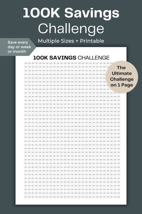 100000 Savings Challenge, 200k Saving Challenge, Saving Your First 100k, 5 K Savings Challenge, 5k Savings Challenge 100 Days, 100k Savings Challenge, 20k Savings Challenge, 50k Savings Challenge, Saving Money Weekly