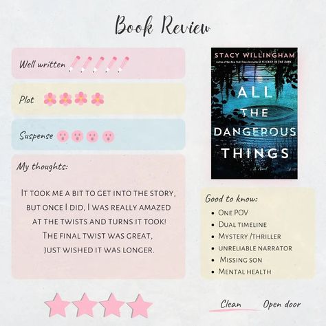 All the Dangerous Things book review ratings, thoughts and tropes All The Dangerous Things Book, A Flicker In The Dark Book, Stacy Willingham, All The Dangerous Things, Flicker In The Dark, Dark Books, Mystery Books, January 2023, Thriller Books