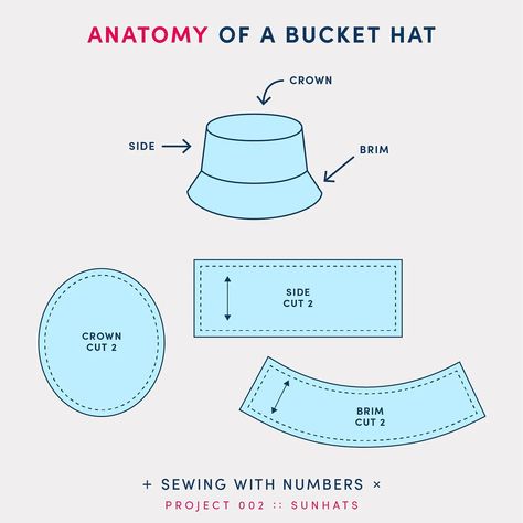 Project 002 — Drafting a Bucket Hat - by Beth Wood Bucket Hat Pattern Measurements, Bucket Hat Sewing Pattern, Bucket Hat Diy, Bucket Hat Sewing, Bucket Hat Pattern Free, Hat Sewing Pattern, American Girl Doll Shoes, Custom Fitted Hats, Hat Sewing