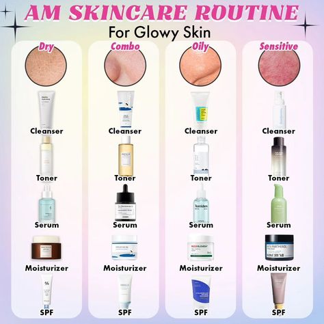 Morning Skin Care Routine For Combination Skin, Skincare For Normal Skin Type, Affordable Skincare Routine For Combination Skin, Basic Skincare Routine For Combination Skin, Home Made Skin Care, Best Korean Skincare Products For Combination Skin, Skincare For Combination Skin, Skincare Guide, Homemade Hair Mask