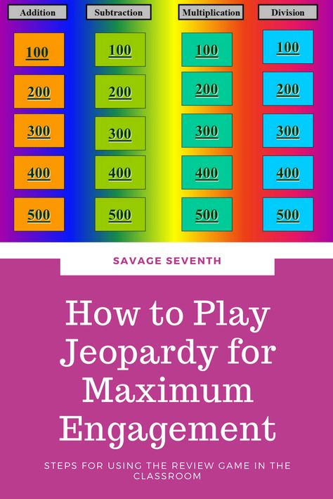 Classroom Jeopardy Game, Jeopardy Review Game, How To Play Jeopardy In The Classroom, Kumon Math, Games For Kids Classroom, Alex Trebek, Jr High, Middle School Language Arts, 3rd Grade Classroom