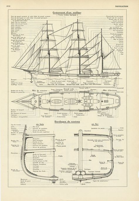 Retro Nautical, Beach House Coastal, Vintage Sailboat, House Coastal, Sailboat Print, Tall Ship, Illustration Botanique, Nautical Gifts, Ocean Decor