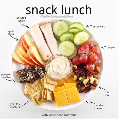 Snack Dinner, Snack Lunch, Keto Easy, 5 Minute Meals, Filling Lunch, Low Carb Snack, Work Meals, Raw Diet, Makanan Diet