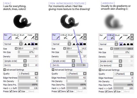 Hyanna Natsu Tutorial, Natsu Motion Sickness, E.n.d Natsu, Natsu And Lisanna, Sai Brushes, Hyanna Natsu, Paint Tool Sai, Art Programs, Figure Drawing Reference