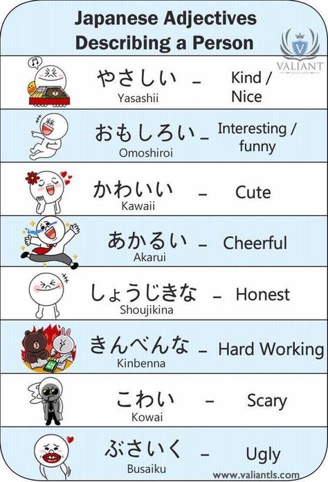 Descriptive words Learn Japan, Speak Japanese, Bahasa Jepun, Materi Bahasa Jepang, Basic Japanese Words, Japanese Language Lessons, Japanese Stuff, Learn Japanese Words, Learning Japanese