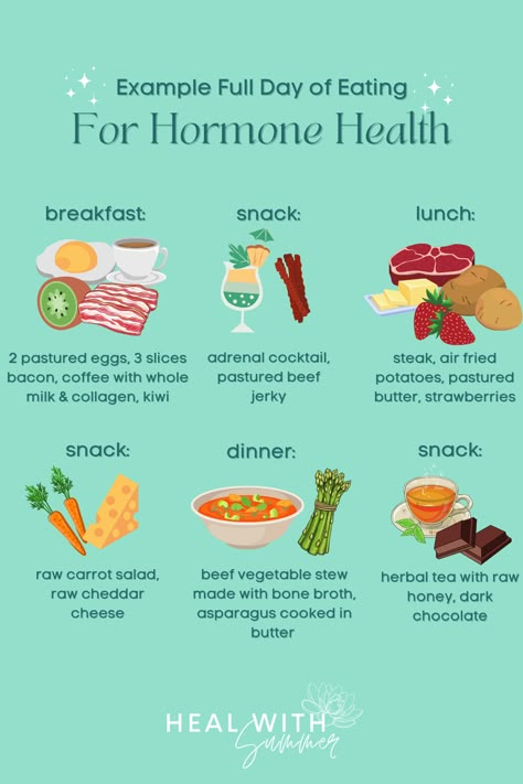 Beef Vegetable Stew, Strawberry Snacks, Hormone Diet, Hormone Balancing Diet, Full Day Of Eating, Foods To Balance Hormones, Day Of Eating, Raw Carrots, Balance Hormones Naturally