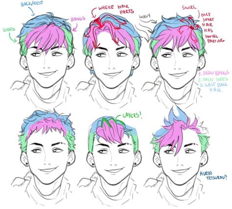 Male Hairstyles, Pelo Anime, Drawing Hair, 얼굴 그리기, Eye Tutorial, Messy Hair, Poses References, Colored Hair, Braid Hairstyles