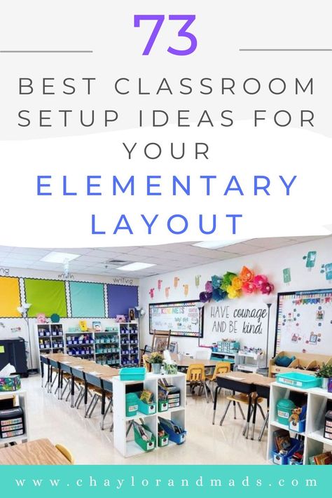 The best classroom setup ideas for layout, desk arrangement and for tables. Plus, ideas to get your class ready for back to school including organization, front of classroom ideas and must have items for your class. Plus, check out classroom setup for elementary, middle or high school. Classroom Desk Set Up Elementary, Split Classroom Setup, 3rd Grade Classroom Layout, Student Desk Arrangement Elementary, Class Set Up Classroom Layout, 2nd Grade Desk Arrangement, Multi Grade Classroom Setup, Rectangle Classroom Layout, Third Grade Classroom Setup Desk Arrangements