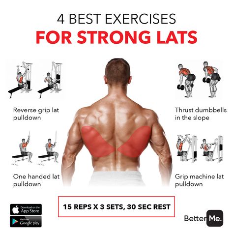 Big Back Workout Exercise, Bigger Lats Workout, Gym Lats Workout, Cheat Exercise For Men, Big Lats Workout, Upper Lats Workout, Lower Back Workout Men, Lats Exercises Men, Lats Workout Dumbbell