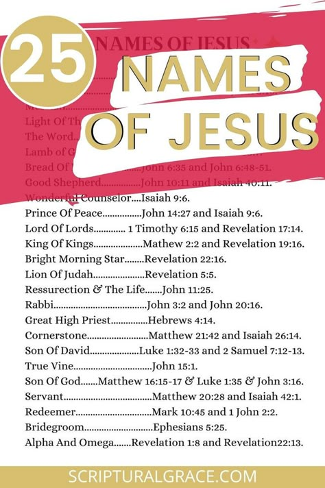 25 Names Of Jesus Advent Calendar | Titles Of Jesus Jesus Advent Calendar, Names Of Jesus Advent, Jesus Bible Verses, Jesus Printable, Revelation 19, Womens Bible, Son Of David, True Vine, Names Of Christ