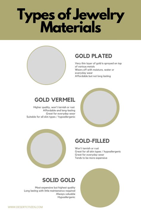 Curious about the difference between gold plated and gold vermeil? #jewelry #gold #necklaces #style #accessories #fashion #shopping #18kgold #luxury #inspiration #ootd #fashionista