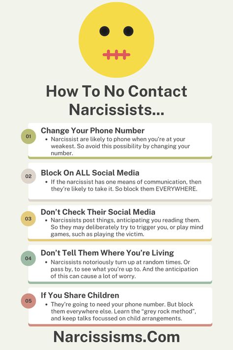 Stop Feeling Guilty For No Contacting Narcissists - Narcissisms.Com Narcissistic Friend, Narc Recovery, Go No Contact, Stop Feeling Guilty, Logic And Critical Thinking, Toxic Person, Narcissistic Men, Psychology Studies, Narcissism Relationships