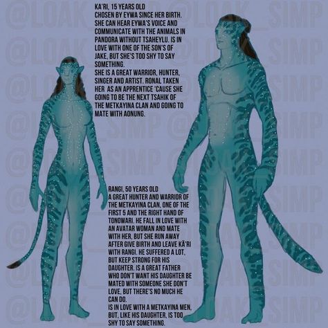 Avatar Na'vi Anatomy, Avatar Anatomy Drawing, How To Draw Navi Avatar, Metkayina Anatomy, Male Na’vi Names, Na’vi Anatomy, Avatar Body Base, Avatar Oc Base, Avatar Neytiri Drawing