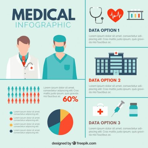 Medical infographic with doctor and surgeon Free Vector Doctor Infographic, Medical Infographic, Medical Brochure, Funny Workout Tanks, Wealth Quotes, Choice Board, Medical Business, Free Infographic, Health Tech