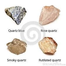 Geology Rocks Mineral, Blue Rose Quartz, Raw Gemstones Rocks, Crystal Trees, Rock Identification, Rocks And Fossils, Quartz Rock, Raw Quartz Crystal, Rock Minerals