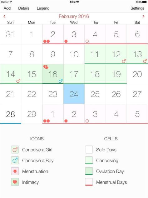 Fertility Calendar, Conceiving A Boy, Ovulation Calendar, Getting Pregnant With Twins, Anatomy Education, Help Getting Pregnant, Ovulation Cycle, Ovulation Tracking, Fertility Nutrition