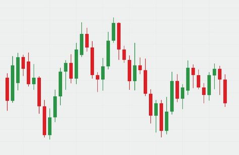 Colored Candlesticks, Candle Wallpaper, Chart Aesthetic, Green Candlesticks, Candle Making Room, Candle Magick Spells, Candle Making Studio, Candle Making For Beginners, Forex Chart