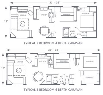 Plans of the caravans Static Caravan Floor Plans, Caravan Floor Plan, Caravan Layout Floor Plans, Caravan Layout, Rv Floor Plans, Static Caravan, Rv Renovation, Caravan Renovation, Vision Board Goals