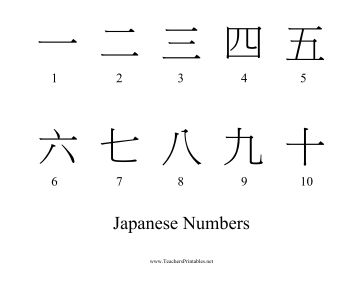 Kanji Numbers, Japanese Numbers, Counting Chart, Chinese Numbers, Japan November, Seal Tattoo, Japanese Lessons, Japan Soccer, Japanese Hiragana