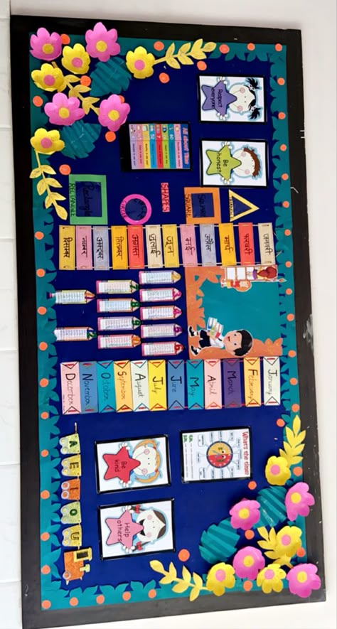 Notice Boards Ideas School, Project Ideas On Chart Paper, House Board Decoration In School, Border Design For Display Board, Class Notice Board Decoration Ideas, Border Design For Notice Board, Board Designs Ideas School, House Chart Ideas For Classroom, Notice Board Border Ideas