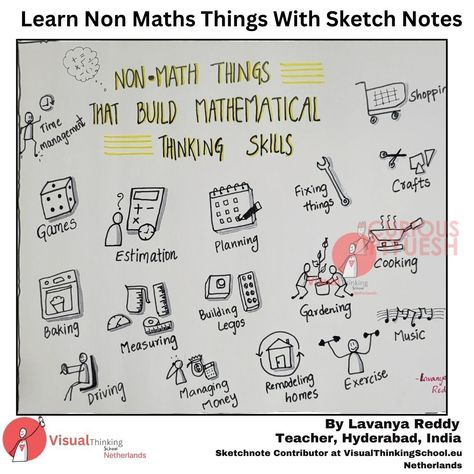 This is how we can use the skills of mathematics in daily life . 🧮✨ There is a complete sketchnote on this. Check here 👇 https://visualthinkingschool.eu/building-mathematical-thinking-beyond-math-concepts-sketch-notes-illustration/?utm_source=pin_business&utm_medium=CP+pinterest&utm_campaign=publer #MathInDailyLife #EverydayMathMagic #PracticalMathSkills #sketchnotes #drawing #sketches #doodles Maths In Daily Life, Mathematics In Daily Life, Daily Life Drawing, Notes Illustration, Mathematical Thinking, Logic Math, Background For Powerpoint Presentation, Everyday Math, Solar System Crafts