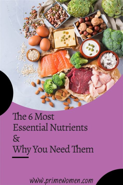 The 6 most essential nutrients and why you need them. Vegan Detox, Nutrition Articles, Healthy Benefits, Organic Fruit, Easy Beef, Optimal Health, Essential Nutrients, Dinners For Kids, Goji Berries